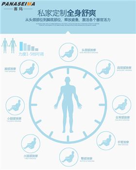 佛山市賽瑪電子科技有限公司