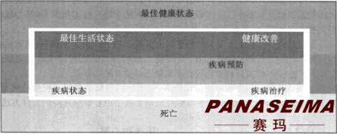 商用跑步機(jī)