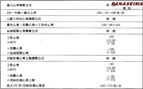 佛山市賽瑪電子科技有限公司
